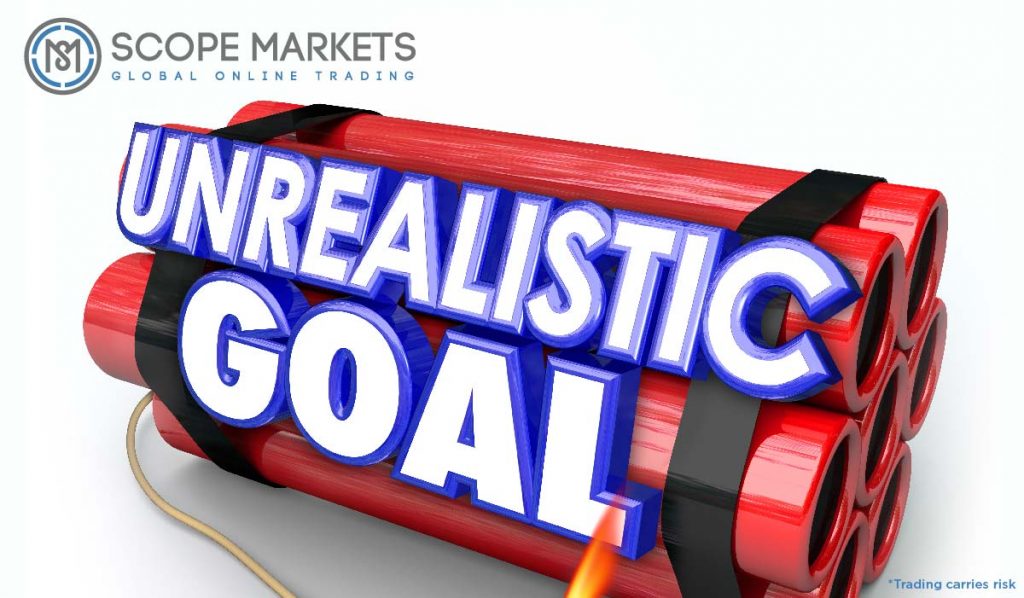 Unrealistic goals/expectations Scope Markets