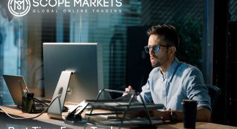 How to Be a Part-Time Forex Trader