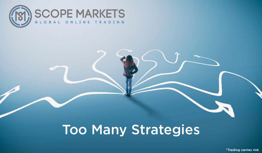 Too many strategies Scope Markets
