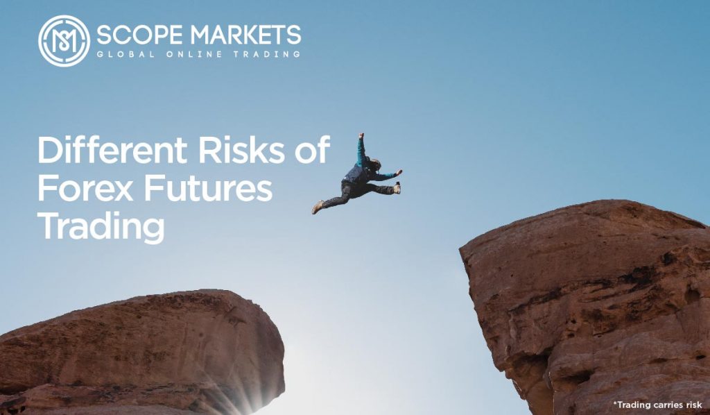 Different risks of Forex futures trading Scope Markets