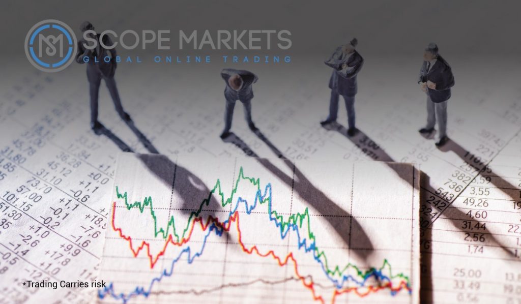 Financial Markets and its Reaction Towards COVID-19 Scope Markets