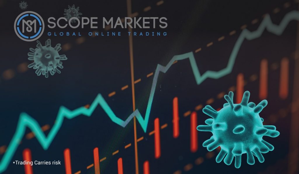  Is It Forex Industry Saved by COVID-19?  Scope Markets