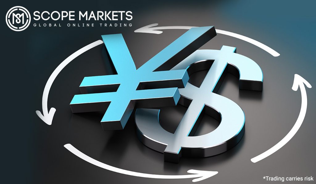 USD/JPY or US Dollar/ Japanese Yen Currency Pair Scope Markets