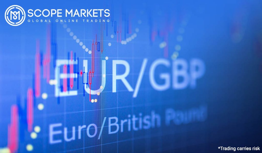 EUR/GBP or Euro/Great Britain Pound Currency Pair Scope Markets