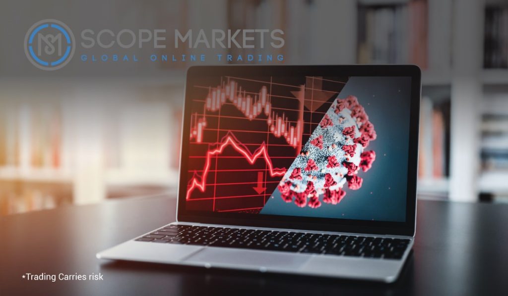 What Would be Forex Market After COVID-19 Scope Markets