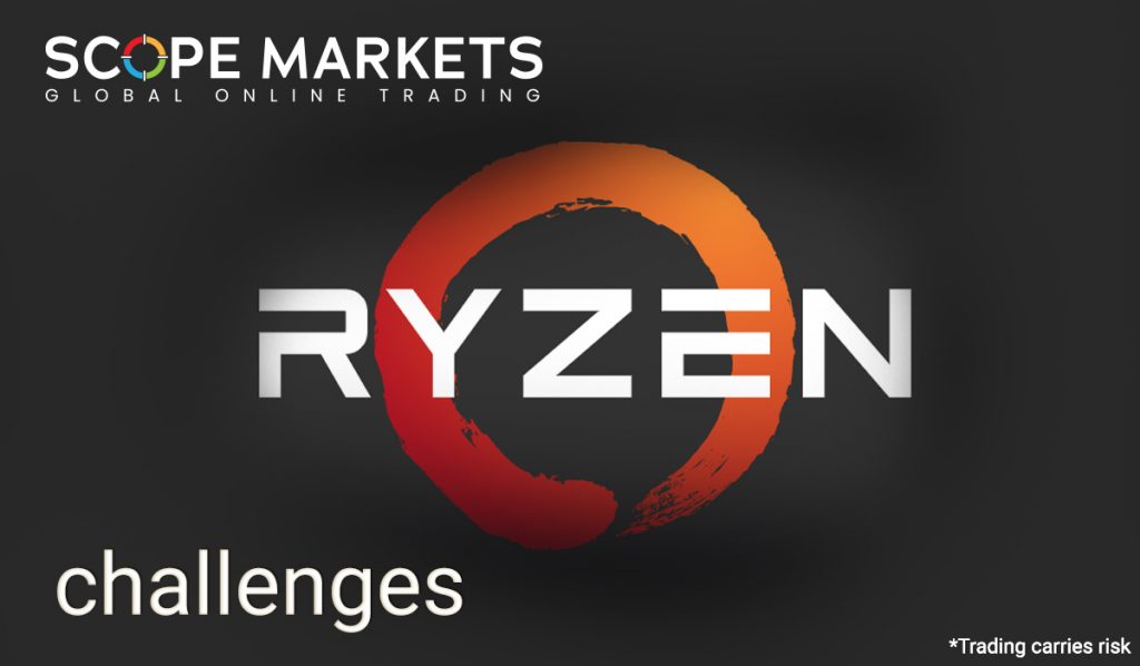 What challenges are in front of AMD?  Scope Markets