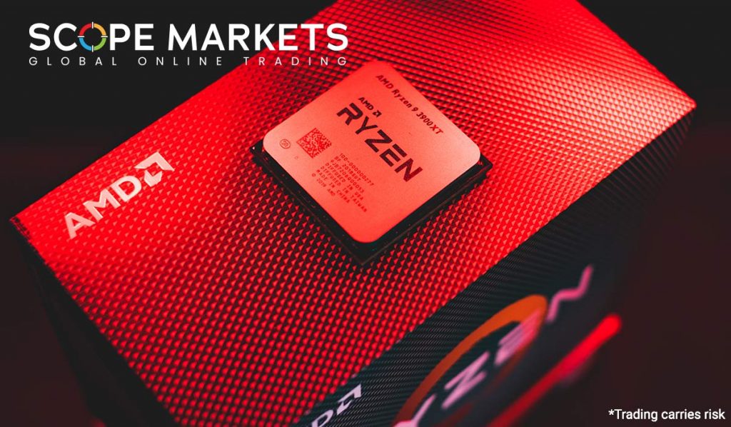 AMD and its competitor Intel Scope Markets