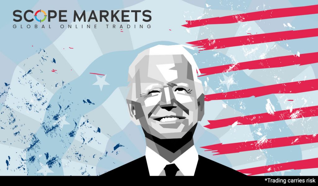 Biden as a president Scope Markets