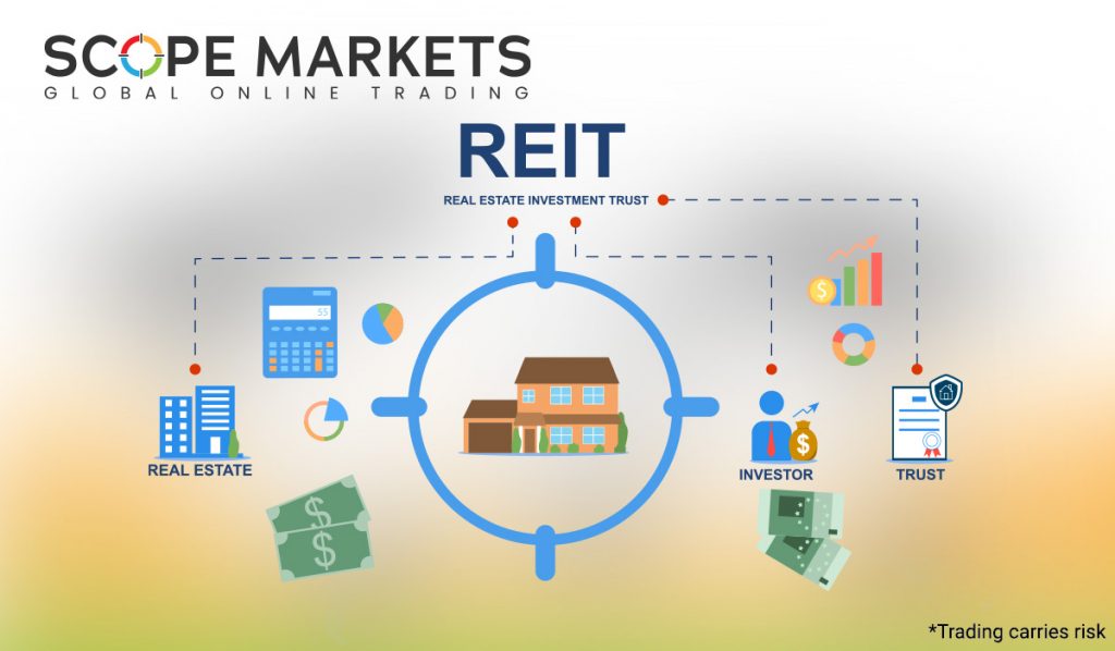 Is There Any Risk of Investing in REITs? Scope Markets