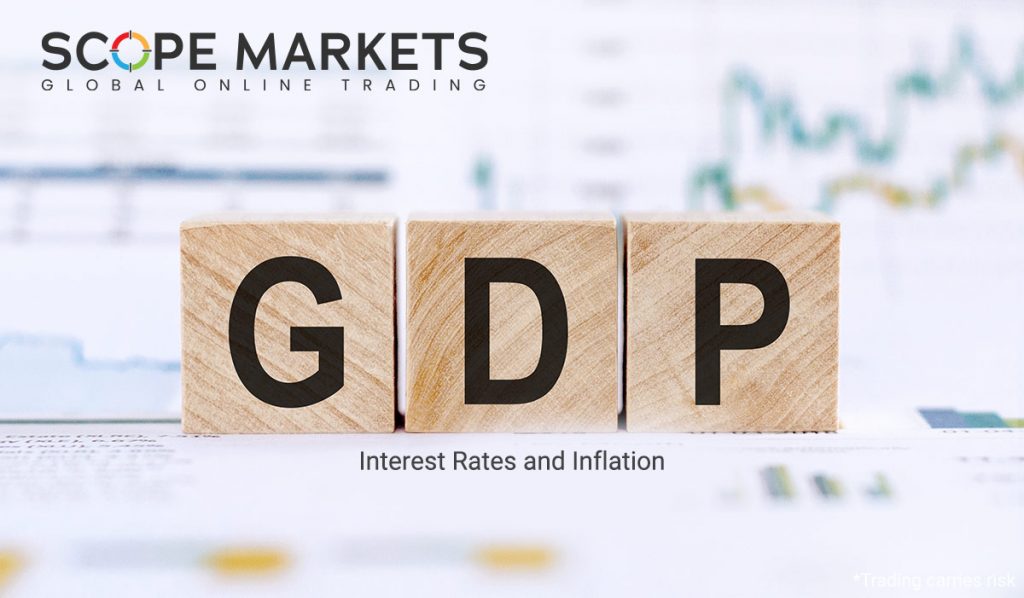 GDP (Gross Domestic Product), Interest Rates and Inflation Scope Markets
