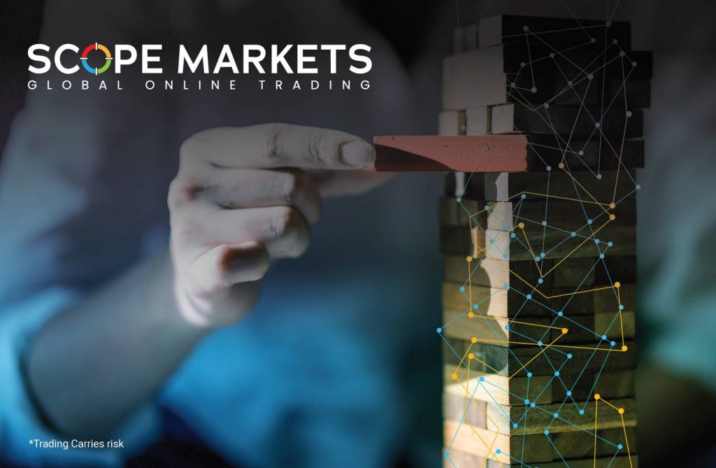 What is Risk Management in Forex? Scope Markets