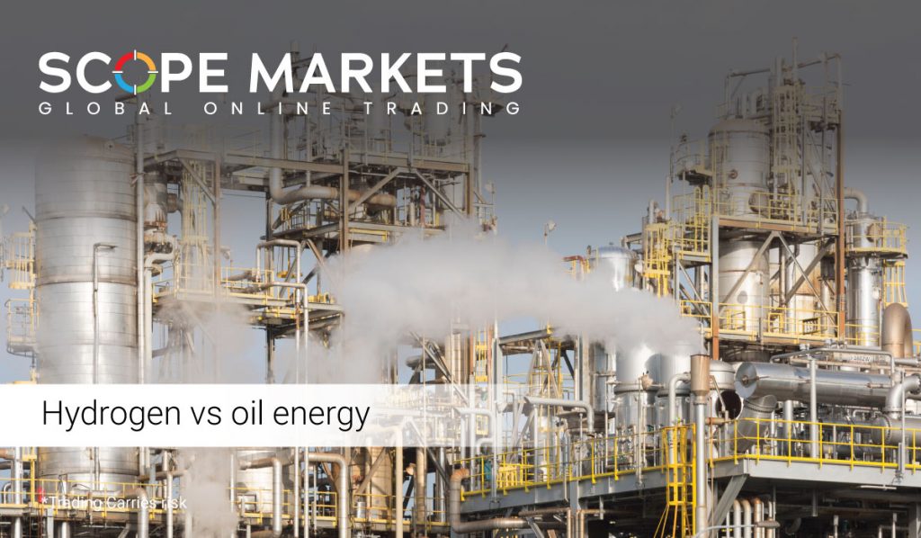 Hydrogen or oil energy Scope Markets